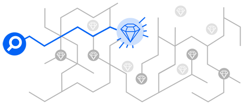 scora findet die Diamanten beim Recruiting